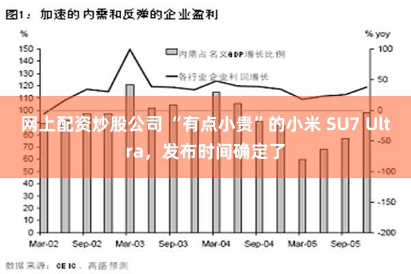 网上配资炒股公司 “有点小贵”的小米 SU7 Ultra，发布时间确定了