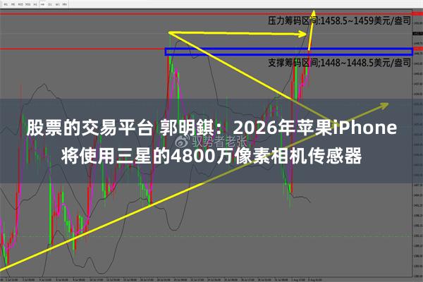 股票的交易平台 郭明錤：2026年苹果iPhone将使用三星的4800万像素相机传感器