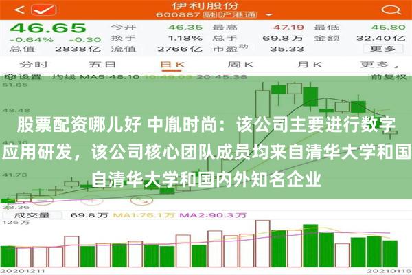 股票配资哪儿好 中胤时尚：该公司主要进行数字人研发和产品应用研发，该公司核心团队成员均来自清华大学和国内外知名企业