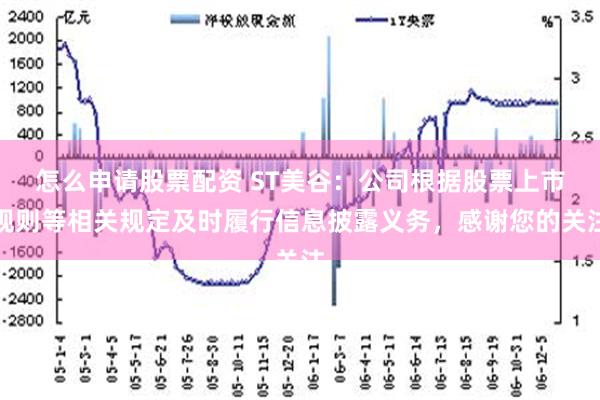 怎么申请股票配资 ST美谷：公司根据股票上市规则等相关规定及时履行信息披露义务，感谢您的关注