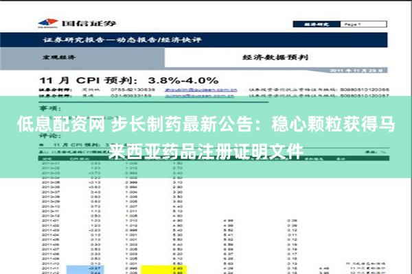 低息配资网 步长制药最新公告：稳心颗粒获得马来西亚药品注册证明文件