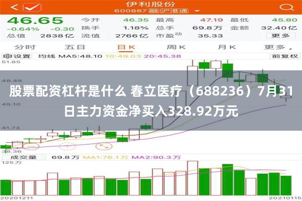 股票配资杠杆是什么 春立医疗（688236）7月31日主力资金净买入328.92万元