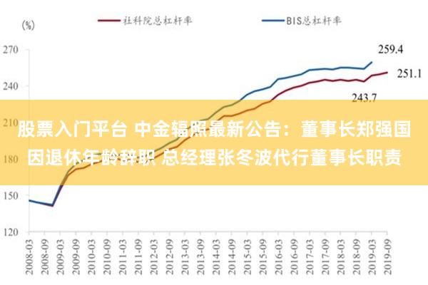 股票入门平台 中金辐照最新公告：董事长郑强国因退休年龄辞职 总经理张冬波代行董事长职责