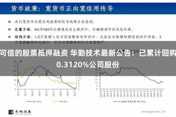 可信的股票抵押融资 华勤技术最新公告：已累计回购0.3120%公司股份