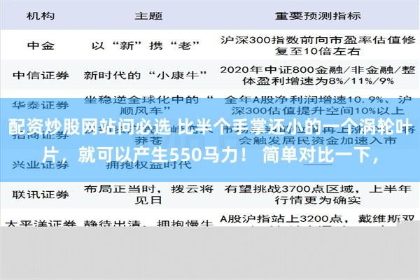 配资炒股网站问必选 比半个手掌还小的一个涡轮叶片，就可以产生550马力！ 简单对比一下，