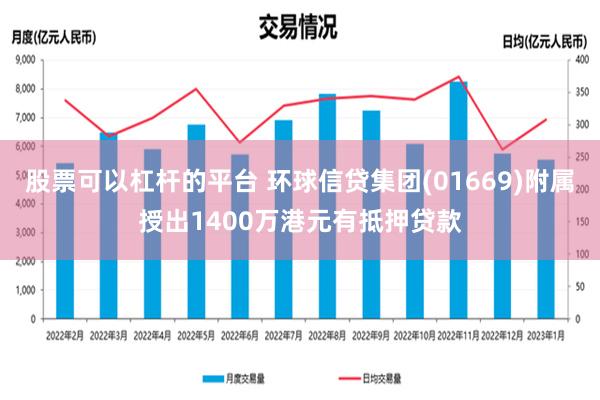 股票可以杠杆的平台 环球信贷集团(01669)附属授出1400万港元有抵押贷款