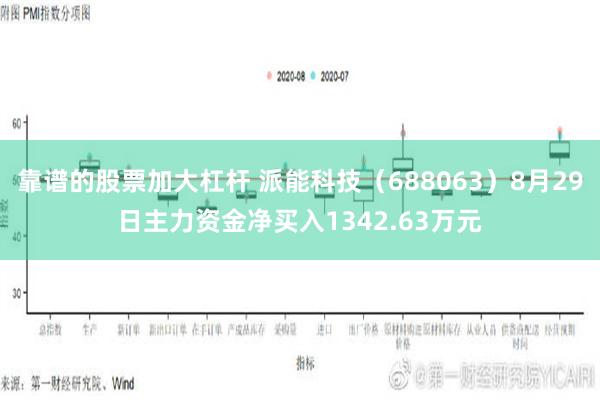 靠谱的股票加大杠杆 派能科技（688063）8月29日主力资金净买入1342.63万元