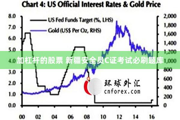 加杠杆的股票 新疆安全员C证考试必刷题库