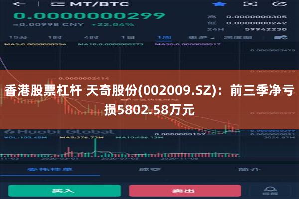 香港股票杠杆 天奇股份(002009.SZ)：前三季净亏损5802.58万元