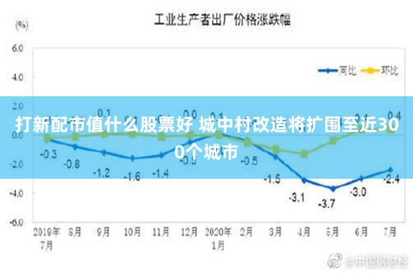 打新配市值什么股票好 城中村改造将扩围至近300个城市