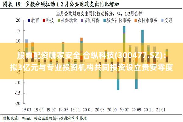 股票配资哪家安全 合纵科技(300477.SZ)：拟3亿元与专业投资机构共同投资设立贵安零度