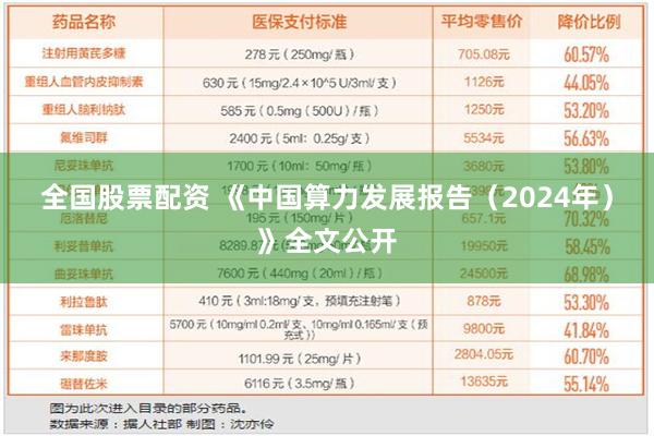 全国股票配资 《中国算力发展报告（2024年）》全文公开